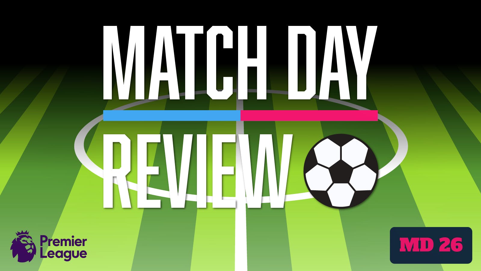 Premier League Matchday 26 review: Top four a hot commodity