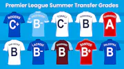 Premier League summer transfer grades so far