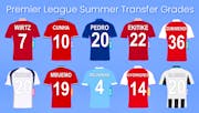 Premier League summer transfer grades so far
