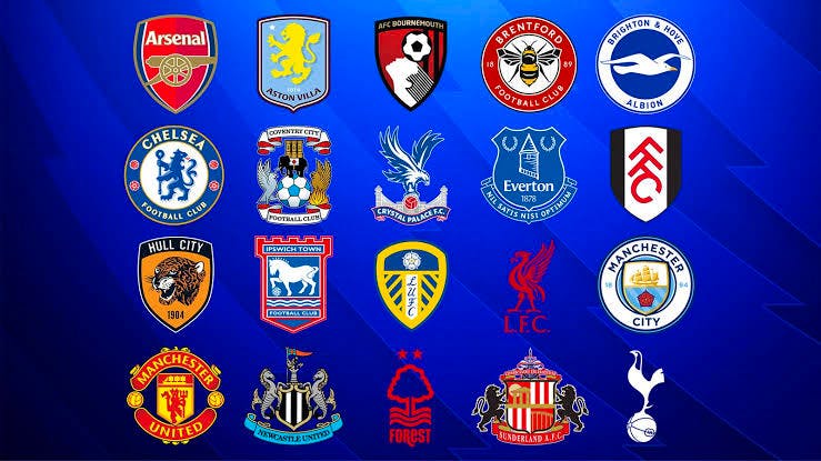 When does the Premier League start? | Key dates for 2026/27