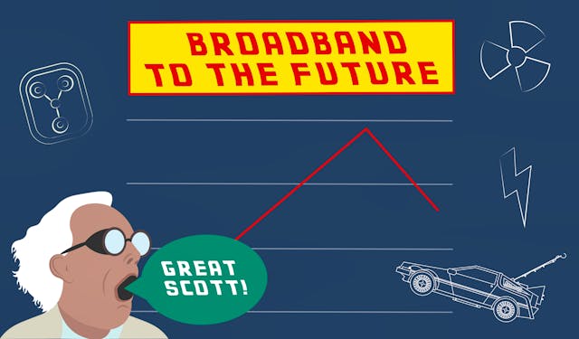 Broadband Price Hikes 2024: Our infographic inspired by Back to the Future