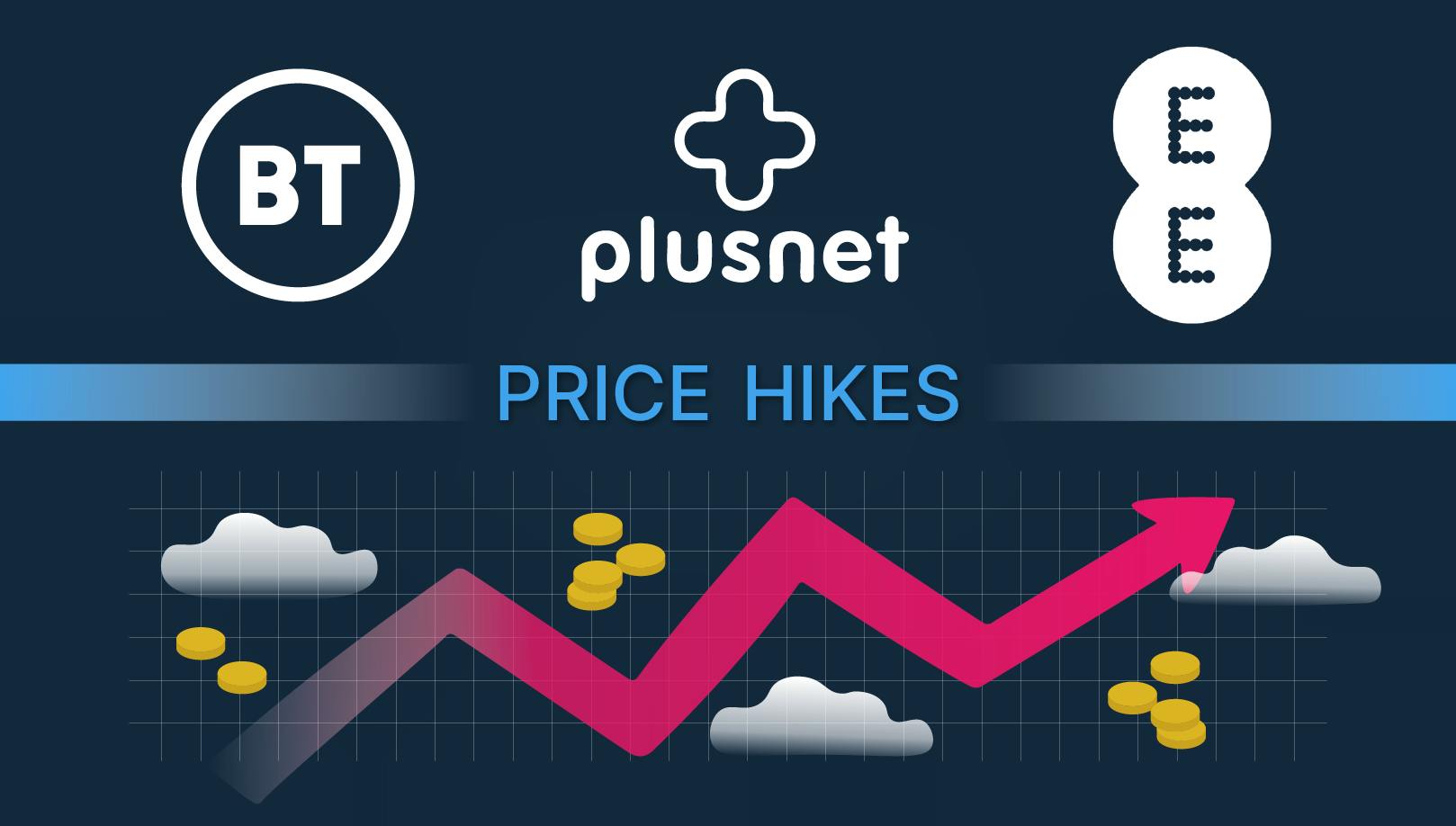 Plusnet Tv BT, EE and Plusnet price hikes | Digital TV
