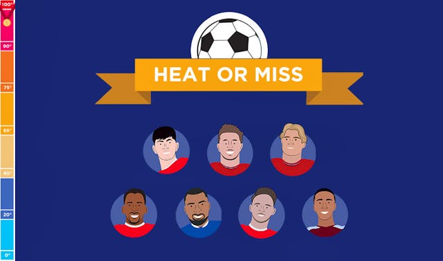 Heat or Miss! Premier League's hottest (and coldest) summer transfers